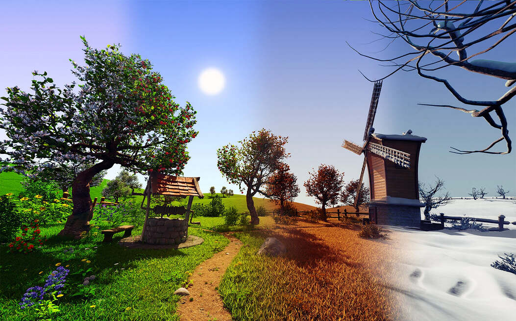 Das Geheimnis der Jahreszeiten – 3D